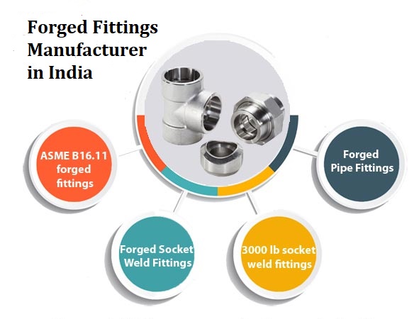 Forged Fittings Manufacturers in India